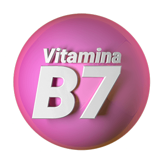 Benefícios da Vitamina B7 - Vitamina Unha e Pele All Natural Tea